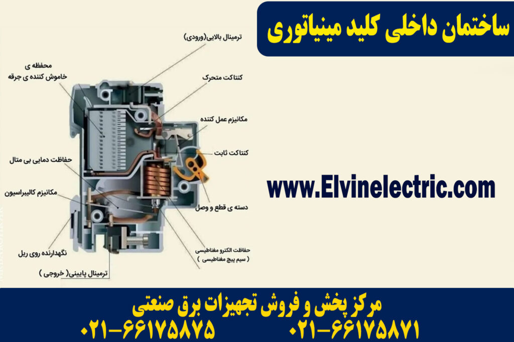 ساختمان داخلی کلید مینیاتوری