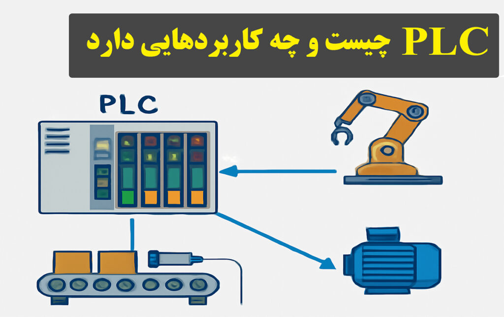 PLC چیست