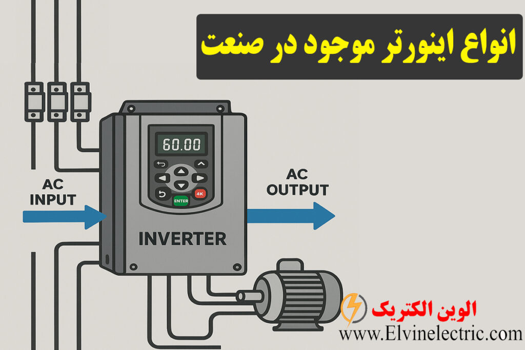 انواع اینورتر در صنعت