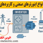 کاربرد اینورتر