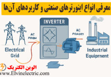 کاربرد اینورتر