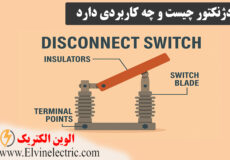 کاربرد دژنکتور چیست