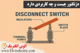 کاربرد دژنکتور چیست