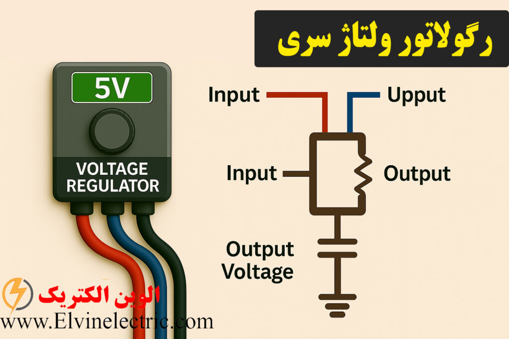 رگولاتور ولتاژ سری