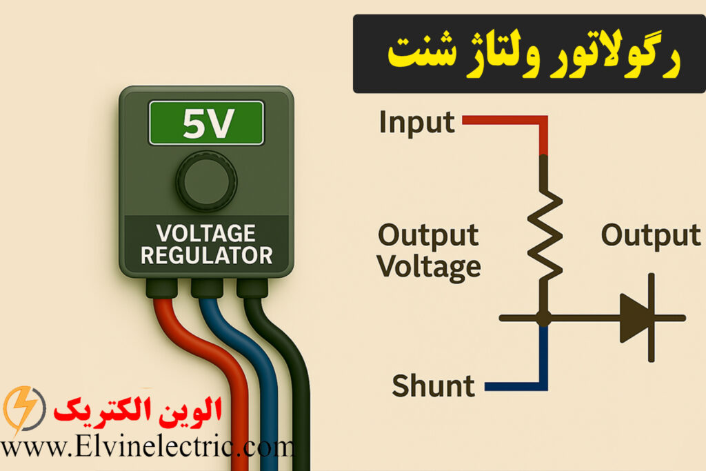 رگولاتور ولتاژ شنت