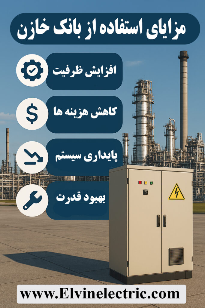 بانک خازن چیست