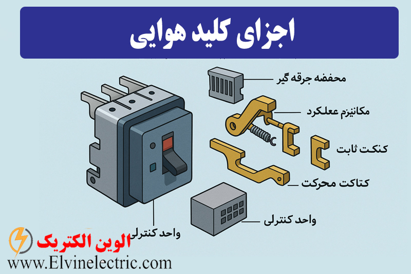 اجزای کلید هوایی چیست