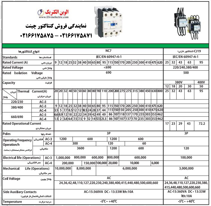 دانلود کاتالوگ کنتاکتور NC7 چینت