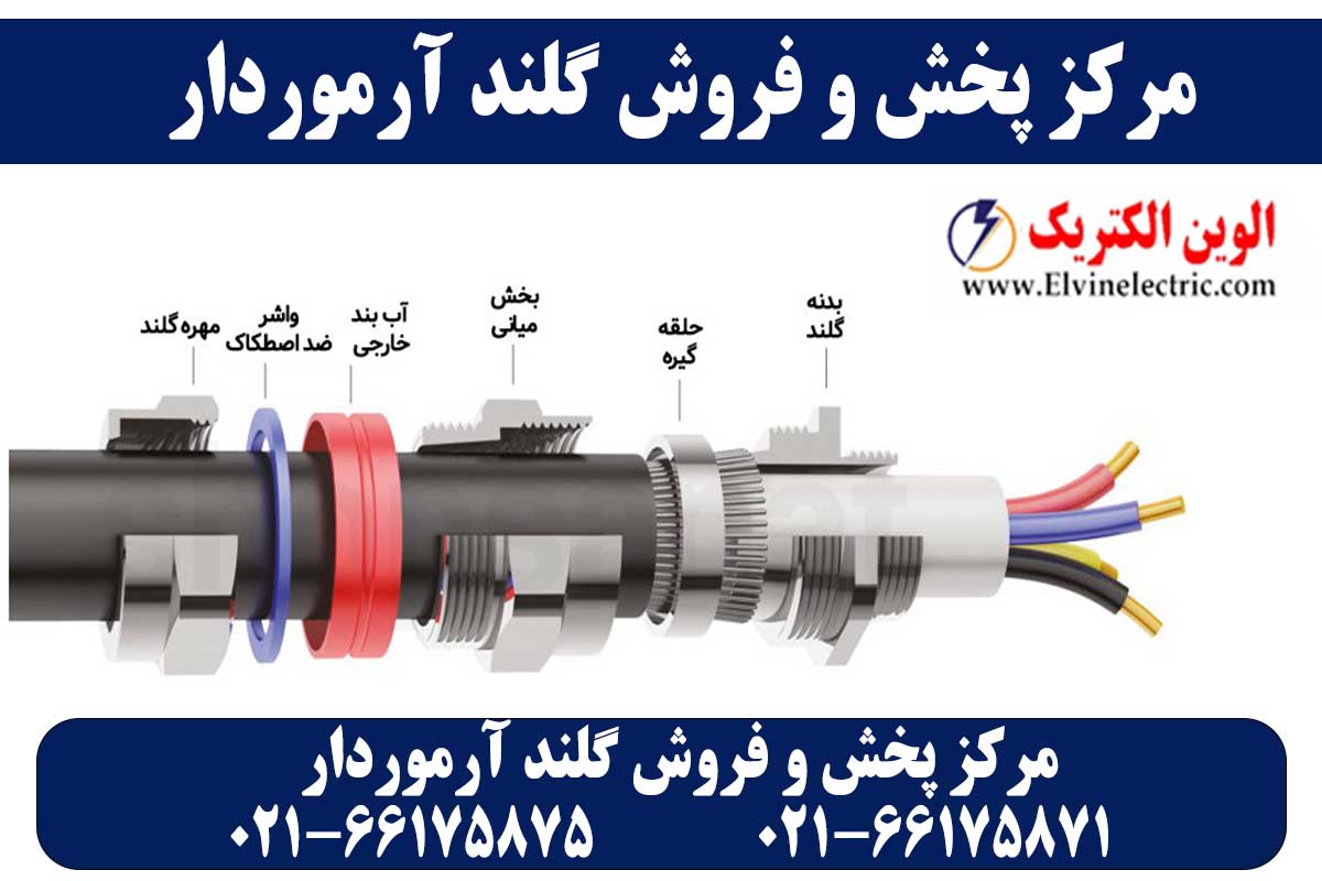 گلند فلزی آرموردار M40 2 گلند آرموردار
