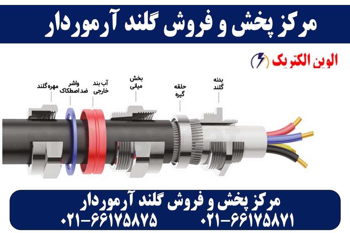 گلند فلزی آرموردار M25 2 قیمت گلند آرموردار