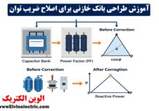 آموزش طراحی بانک خازنی