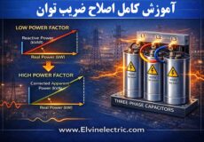 آموزش اصلاح ضریب توان