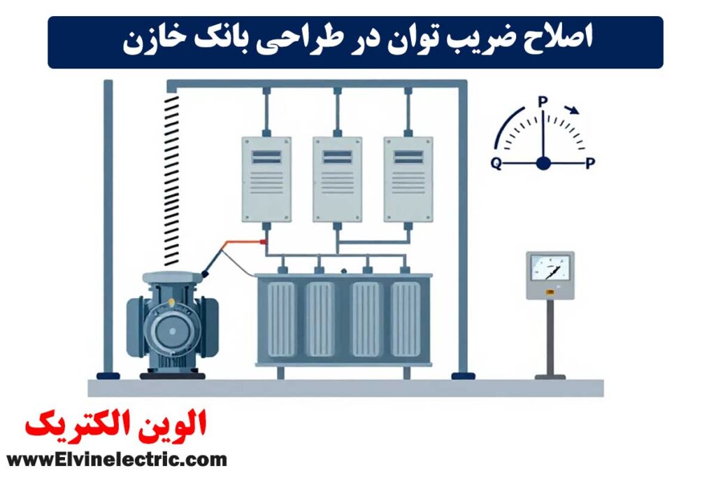 اصلاح ضریب توان در طراحی بانک خازن