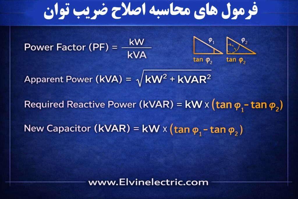 فرمول های محاسبه اصلاح ضریب توان