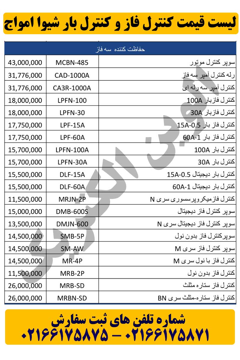 لیست قیمت کنترل فاز شیوا امواج