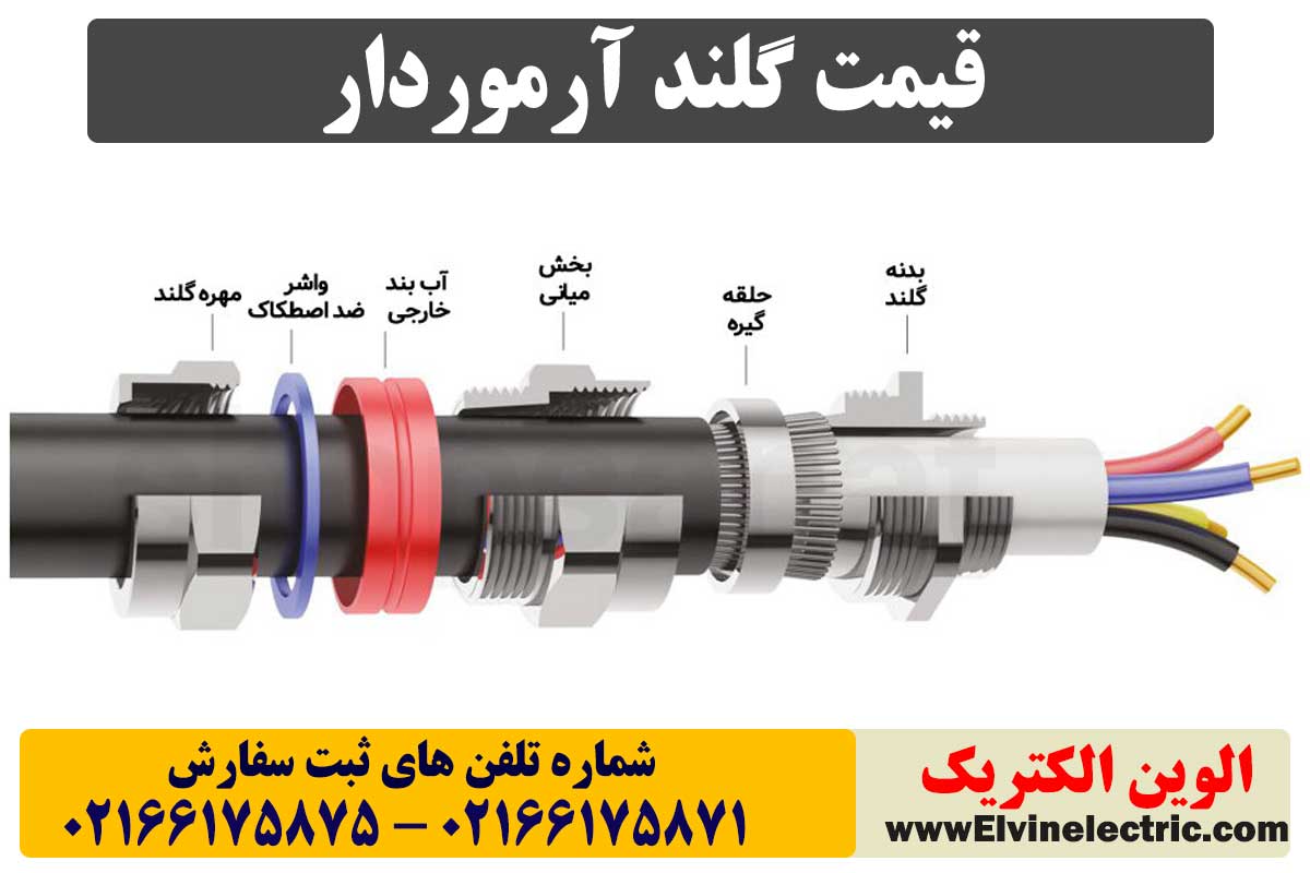قیمت گلند آرموردار