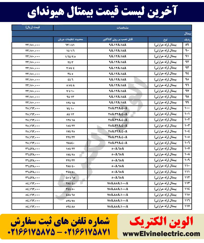 لیست قیمت بیمتال هیوندای