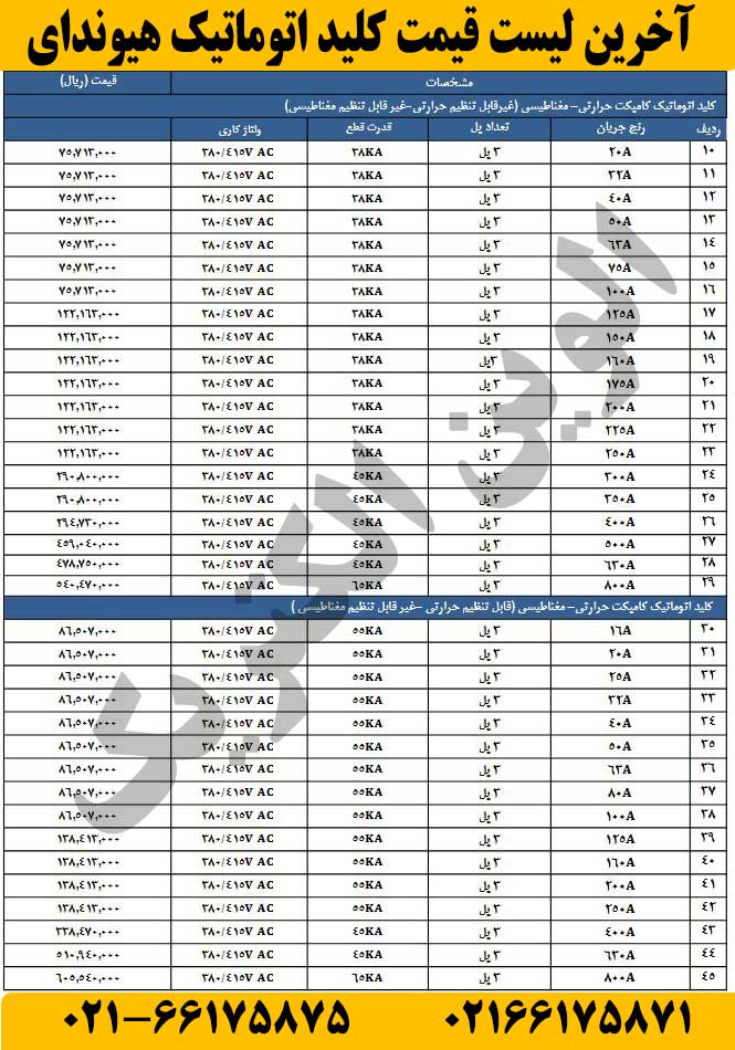 لیست قیمت کلید اتوماتیک هیوندای