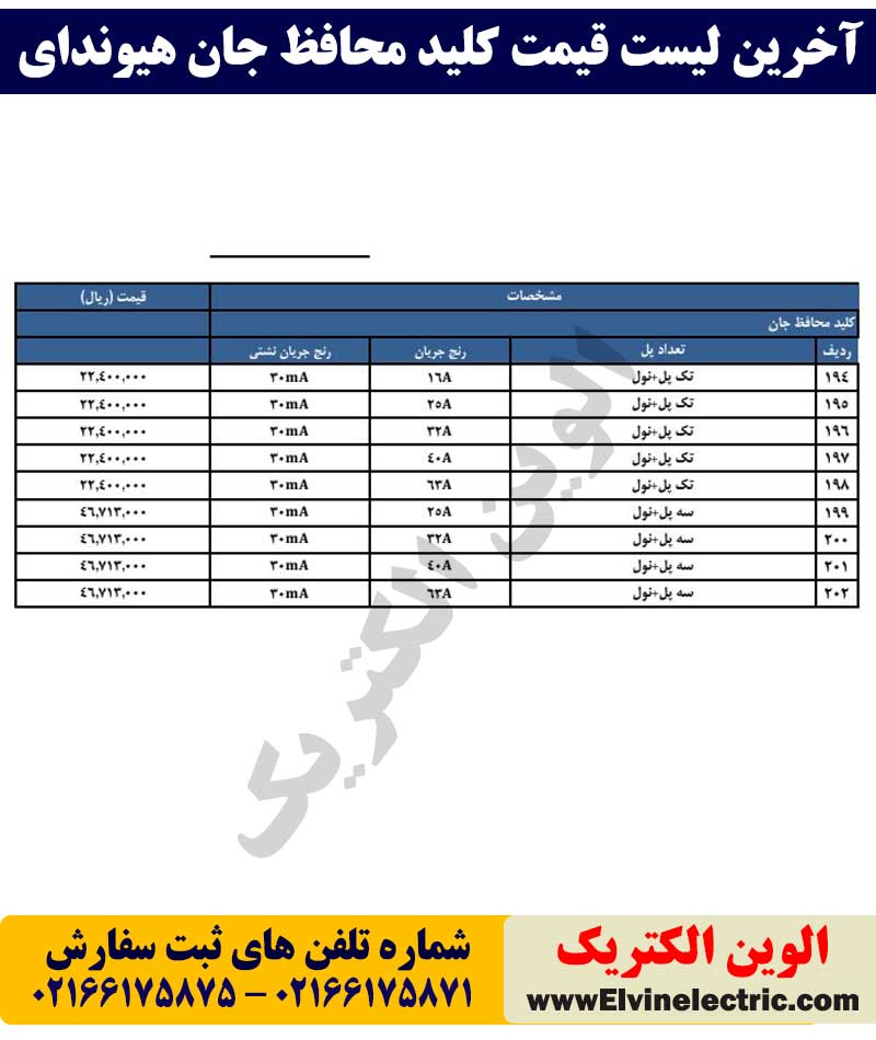 لیست قیمت کلید محافظ جان هیوندای