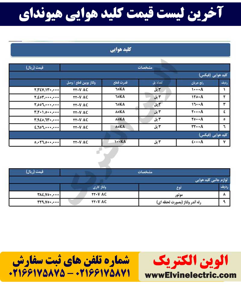 لیست قیمت کلید هوایی هیوندای