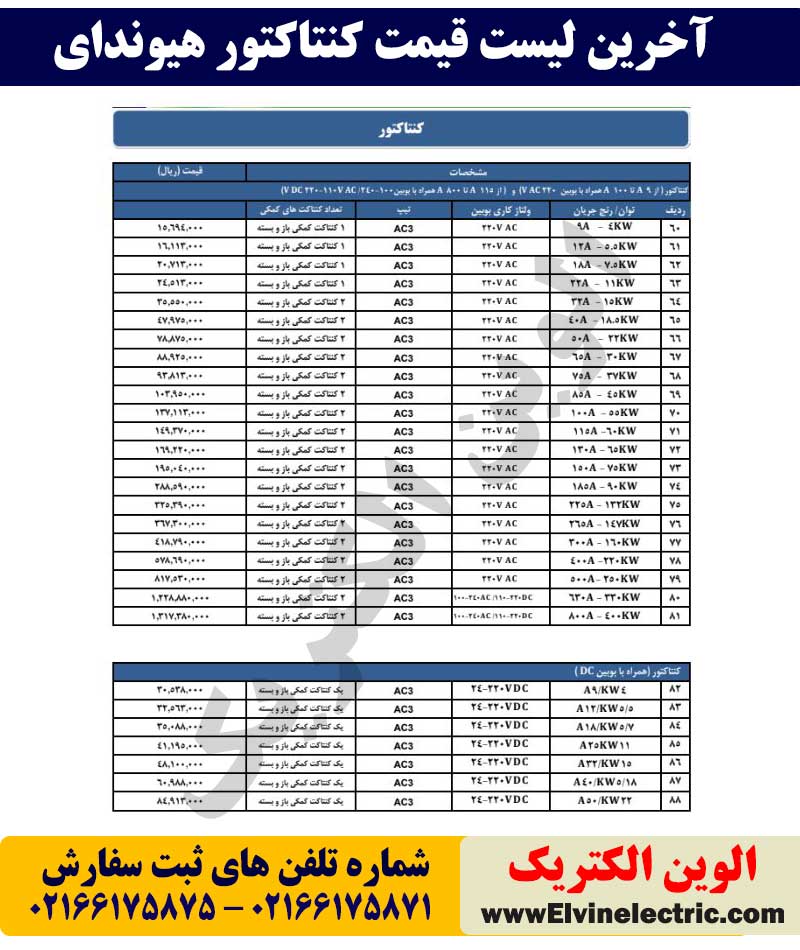 لیست قیمت کنتاکتور هیوندای
