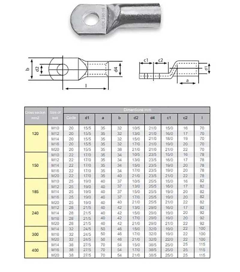 کاتالوگ کابلشو مسی کلاته