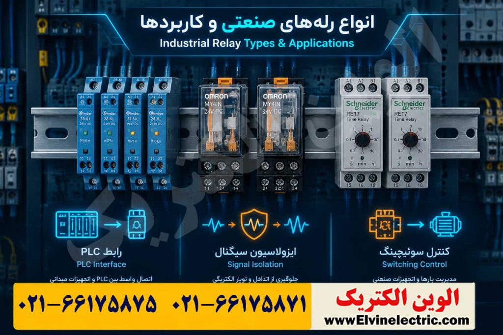 انواع رله و کاربردهای آن