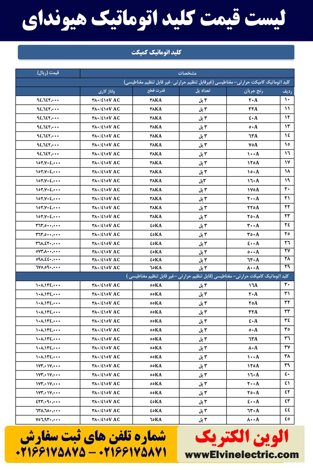 قیمت کلید اتوماتیک هیوندای