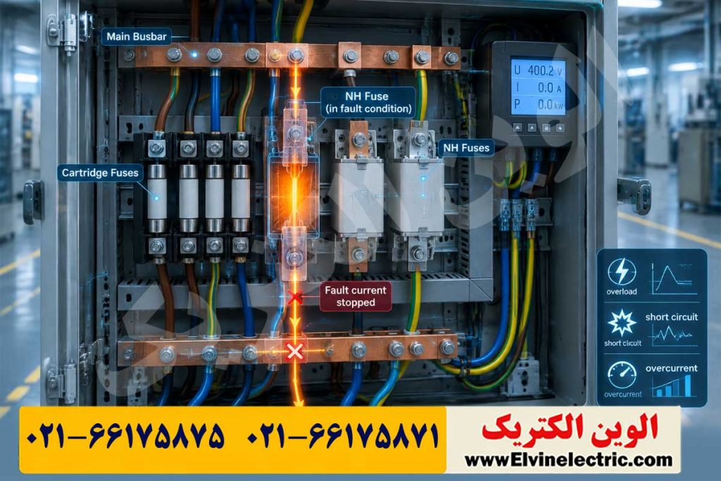 کاربرد فیوز در تابلو برق